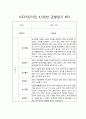 만4세,만5세반 1년 관찰일지 10명 20페이지 분량입니다 (발달평가 포함평가인증 통과) 15페이지