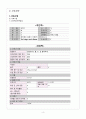 말기 신질환 6페이지