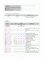 말기 신질환 8페이지