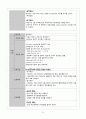 말기 신질환 18페이지