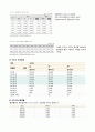 지역사회 간호과정(지역사회 간호학)A+ Case study 3페이지