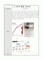 캡스톤 디자인 결과보고서 터치센서, 초음파센서를 활용한 독거노인과 1인 가구를 위한 안전장치 9페이지