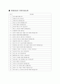 [2023년 현대자동차 자기소개서 2편모음] 모빌리티 기술인력 생산직 기술직 자기소개서 최신 2편 모음_현대자동차생산직자소서_현대자동차기술직자소서_면접기출문제 7페이지