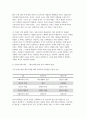 사회복지학개론 2023년) 1. 사회복지학개론 교과목을 수강하면서 본인의 생각이 바뀐 것이 있다면 무엇인지를 소개하고 어떻게 바뀌었는지를 서술하시오. 2. 영상을 참조하여 사회복지가 권리의 나눔이라는 주장을 서술하시오. - 방송대 사회복지학개론 4페이지