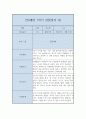 만3세 유아 행동 관찰일지 5명분 (1년치 20페이지 분량) 5페이지