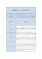 만3세 유아 행동 관찰일지 5명분 (1년치 20페이지 분량) 8페이지