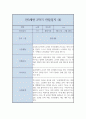 만3세 유아 행동 관찰일지 5명분 (1년치 20페이지 분량) 17페이지