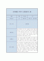 만3세 유아 행동 관찰일지 5명분 (1년치 20페이지 분량) 18페이지