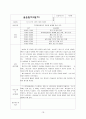 [2023년최신자료]지역아동센터사회복지현장실습일지종합보고서 A+ 98점 19페이지