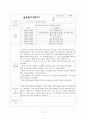 [2023년최신자료]지역아동센터사회복지현장실습일지종합보고서 A+ 98점 20페이지