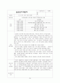 [2023년최신자료]지역아동센터사회복지현장실습일지종합보고서 A+ 98점 25페이지