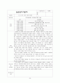 [2023년최신자료]지역아동센터사회복지현장실습일지종합보고서 A+ 98점 26페이지