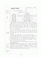 [2023년최신자료]지역아동센터사회복지현장실습일지종합보고서 A+ 98점 34페이지