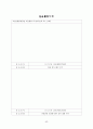 [2023년최신자료]지역아동센터사회복지현장실습일지종합보고서 A+ 98점 44페이지