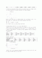물리분석실험 Quantitative Fluorescence Analysis 결과 레포트 3페이지