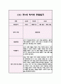 영아관찰일지 아동관찰일지 - 만1세 1년분량 (5명 20Page) 6페이지
