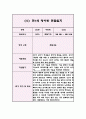 영아관찰일지 아동관찰일지 - 만1세 1년분량 (5명 20Page) 10페이지