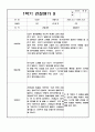 만1세 관찰일지 1학기 13명 분량  영역별 해석 및 평가 자료 - 만1세 관찰일지 10페이지