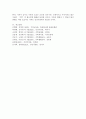(가족교육론, 공통) 1. 두 사람을 면담하여 그들이 생각하는 ‘가족의 개념’이 무엇인지, 왜 그렇게 생각하는지를 기술하시오. 2. 우리나라가 당면한 문제 중 하나인 ‘저출산’ 문제를 극복하기 위한 목적으로 가족교육 프로그램을 설계하시오. 7페이지