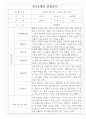 만4,5세 2022년 3월~8월 (1학기) 관찰일지 5명  평가포함 관찰일지 4페이지