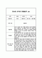 유아 관찰일지 발달평가 만4세 1년 (20페이지분량, 매우 상세합니다) 18페이지