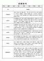 만0세 1학기 (3월-8월) 관찰일지 및 종합평가 2페이지
