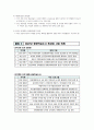 평생교육정리본 3페이지