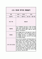 1년 관찰일지 만5세 5명 20Page 분량 (관찰내용과 해석과 평가,아주 상세합니다) 4페이지