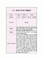1년 관찰일지 만5세 5명 20Page 분량 (관찰내용과 해석과 평가,아주 상세합니다) 12페이지