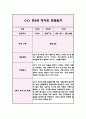 1년 관찰일지 만5세 5명 20Page 분량 (관찰내용과 해석과 평가,아주 상세합니다) 18페이지