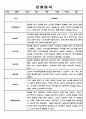 만0세 2학기 (9월-2월) 관찰일지 및 종합평가 3페이지