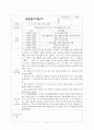 지역아동센터사회복지현장실습일지 20일 4페이지