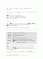교육평가A형] 1. 공통형 -관찰법의 개념, 관찰기록방법, 진행절차, 관찰기록방법 가운데 1가지를 선택한 뒤 그것의 선택 이유,교육현장이나 생활현장에서 직접 실시한 기록과 그에 따른 결과 2. 지정형 A형- 교육평가의 개념에 대해 간단히 기술 - 방송대 교육평가 9페이지
