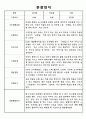 만2세 1학기 관찰일지 5명 분량 2페이지