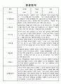 만2세 1학기 관찰일지 5명 분량 4페이지