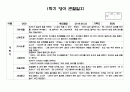 어린이집 만2세 1학기 관찰일지 14명 (평가제,평가인증) - 만2세 유아 관찰일지 14명 14페이지 3페이지