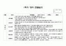 어린이집 만2세 1학기 관찰일지 14명 (평가제,평가인증) - 만2세 유아 관찰일지 14명 14페이지 10페이지