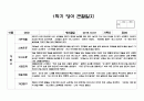 어린이집 만2세 1학기 관찰일지 14명 (평가제,평가인증) - 만2세 유아 관찰일지 14명 14페이지 11페이지