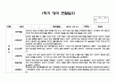 어린이집 만2세 1학기 관찰일지 14명 (평가제,평가인증) - 만2세 유아 관찰일지 14명 14페이지 12페이지