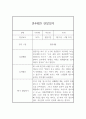 일상생활,놀이활동 영역 만4세 1학기 관찰일지 10page 4페이지