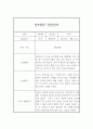 일상생활,놀이활동 영역 만4세 1학기 관찰일지 10page 8페이지