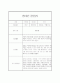 일상생활,놀이활동 영역 만4세 1학기 관찰일지 10page 10페이지