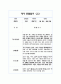 만2세 (4세) 1년 관찰일지 + 총평  20페이지 분량 관찰일지 3페이지