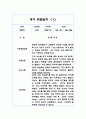 만2세 (4세) 1년 관찰일지 + 총평  20페이지 분량 관찰일지 11페이지