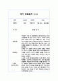 만2세 (4세) 1년 관찰일지 + 총평  20페이지 분량 관찰일지 18페이지