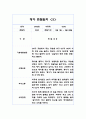 만2세 (4세) 1년 관찰일지 + 총평  20페이지 분량 관찰일지 19페이지