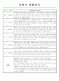 만0세 1학기 3월~8월 관찰일지 8명 분량 1페이지