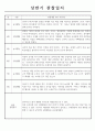 만0세 1학기 3월~8월 관찰일지 8명 분량 3페이지