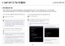 CHAT GPT (AI) 가 불러올 미래 - 각 분야별 활용성과 구체적 사례 - 4페이지