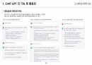 CHAT GPT (AI) 가 불러올 미래 - 각 분야별 활용성과 구체적 사례 - 8페이지